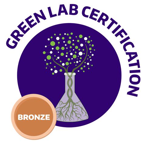 Green Image Lab Software 的图像结果