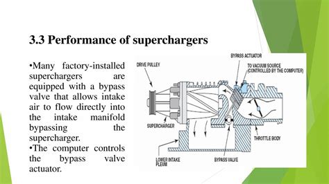 IC Engine Performance Tutorial Point 的图像结果