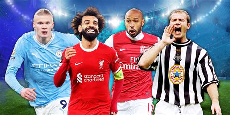 15 Best Strikers in World Football [Ranked]