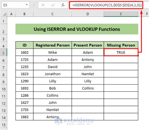Image result for Excel Missing Data Analysis