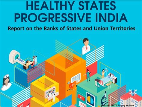 NITI Aayog Health Index 2021- Kerala tops among larger states, Mizoram ...
