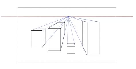 What Is the Horizon Line in Drawing? - Blog - Dessindigo