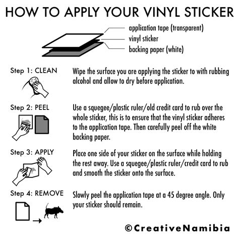Image result for Vinyl Sticker Tutorial