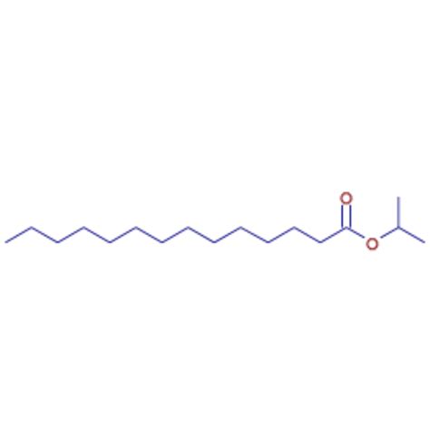 Isopropyl Myristate (Cosmetic & Candle Grade) – Formulators Inc