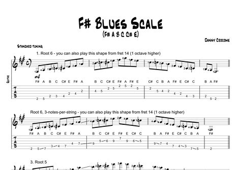 F# Blues Scale - 4 Different fingerings, plus sample lick using F# ...