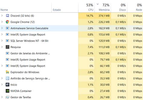Image result for 100 Percent Memory Usage