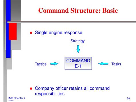Image result for Command Structure Vector