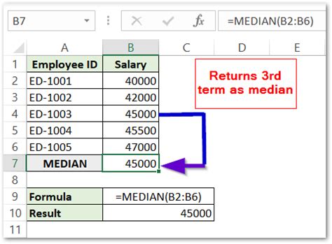 Image result for Median Function in Excel