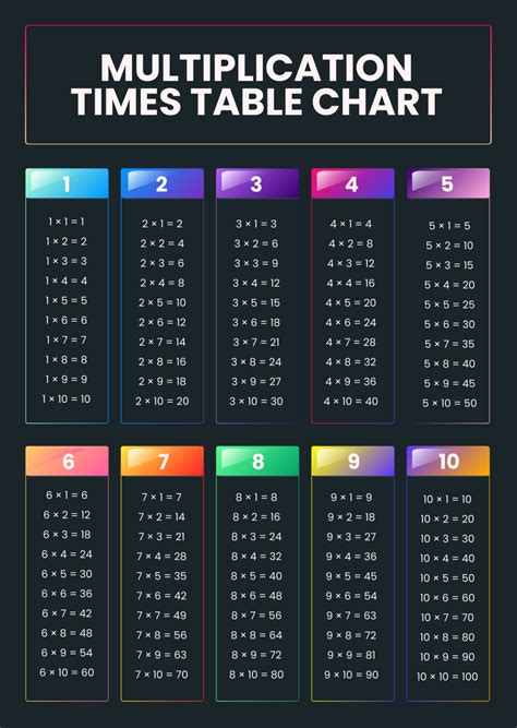 Time Table Chart Printable - Jenny Printable