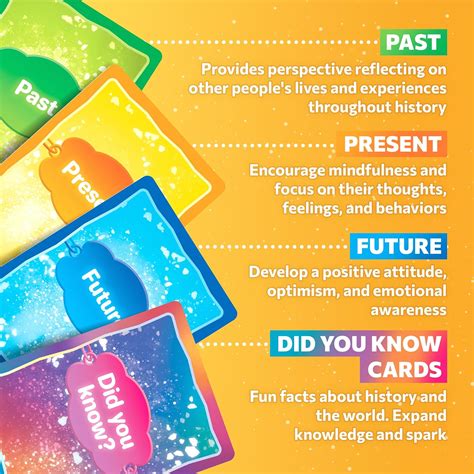 Lupash Games CBTime Therapy Games for Kids, Playing CBT Board India | Ubuy