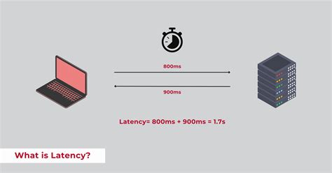 Unleash The Power of Your Business with a Dedicated Server in The Netherland – PraHost Blog