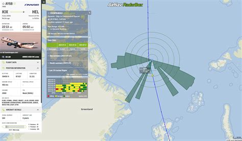 AirNav RadarBox Installs First ADS-B Receiver at the North Pole ...