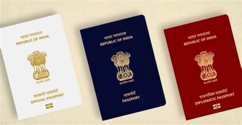 Indian Passport Rules Just Got a 2025 Makeover | India Travel News