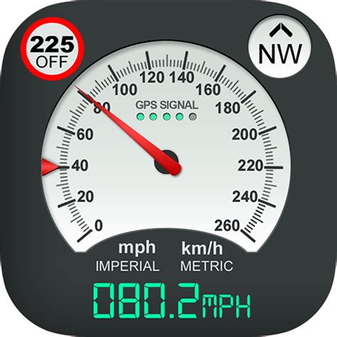 Image result for Alert Program Speedometer