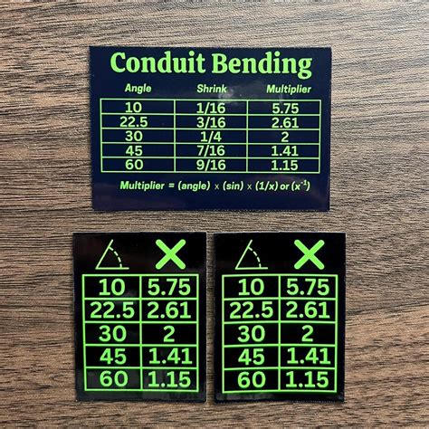 Conduit Bending Multiplier Stickers, Electrician Cheat Sheet (3pcs) - Etsy