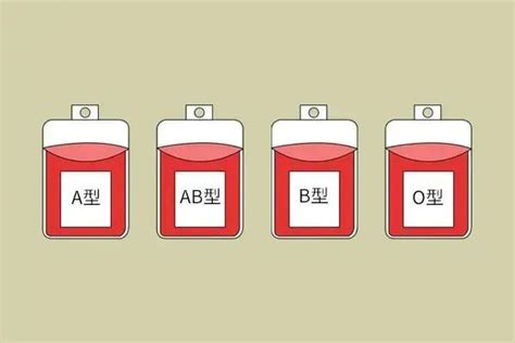 血型可以决定寿命？A型、B型、AB型、O型，到底哪种更长寿？ - 知乎