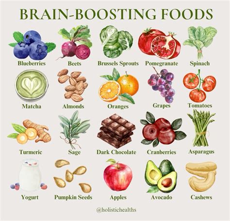 Best 13 Top 15 best brain and memory food to sharpen your mind – Artofit