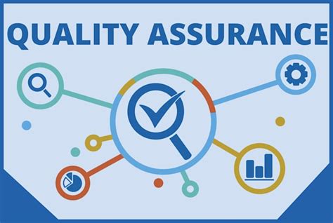 Image result for QA Process Issue Resolution