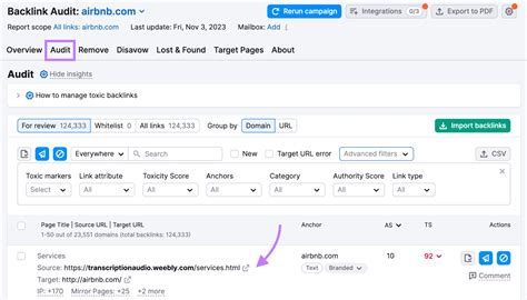How To Build Site Authority and Multi-Channel Relevance in the Age of AI