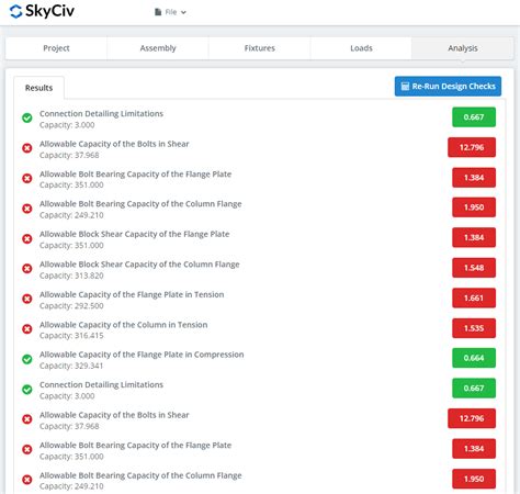 Image result for Column Splice Connection