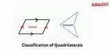 What is Quadrilateral? Definition,Types, Properties, Examples