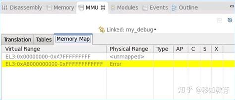 Image result for Debugging Arm Fvp