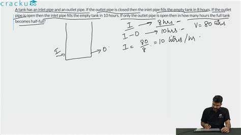 [Video] A tank has an inlet pipe and an outlet pipe. If the outlet pipe ...