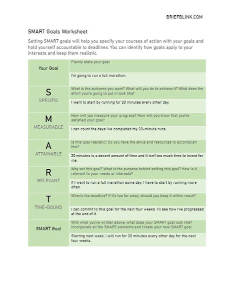 Image result for Time Management Smart Goals Examples