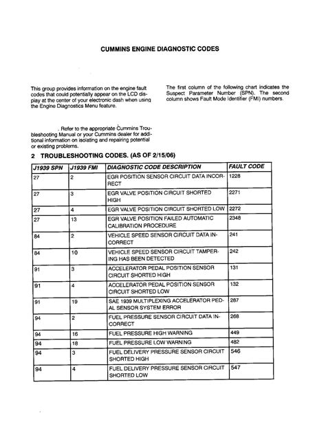 Cummins Engine Code 3712 Vedeo On How to Clear 的图像结果