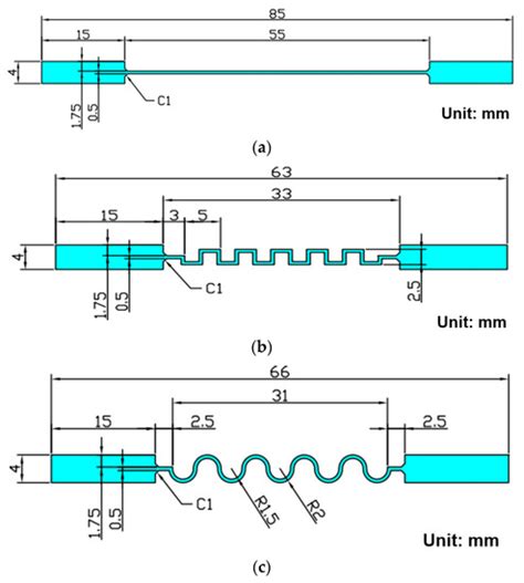 Development of Real-Time Measurement Platform for Stretchable and ...