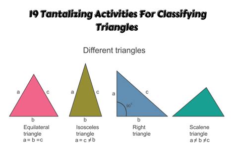 Image result for Classifying Triangles Rap