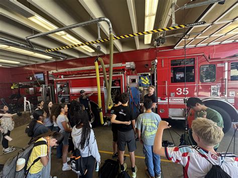 UCSD Middle School Session 1 (July 6-July 11, 2025) - Summer Springboard