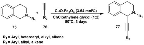 Unlocking the Potential of Deep Eutectic Solvents for C–H Activation ...