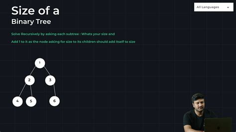Image result for DSA JavaScript Free Course
