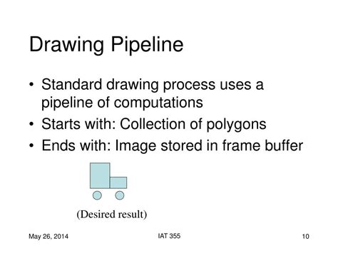 Computer Engineering Graphics 的图像结果