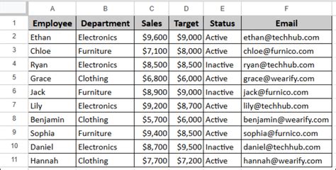 Array Formula Google Sheets 的图像结果