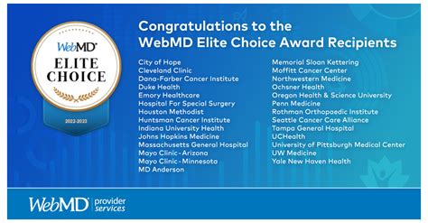 Best Hospitals in the United States | WebMD Choice Awards