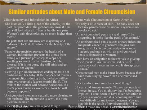 Circumcision | PPT