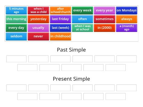 Image result for Present Simple Past Simple