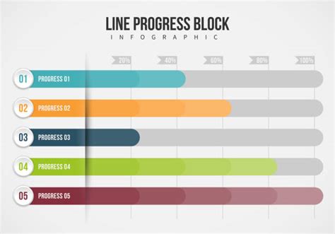 Image result for Linear Progression Examples
