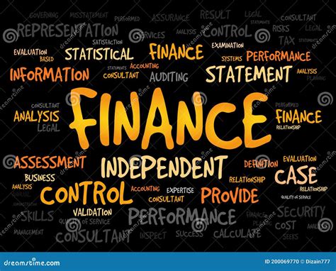 Finance Word Cloud Example 的图像结果