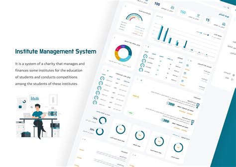 Image result for System Management System