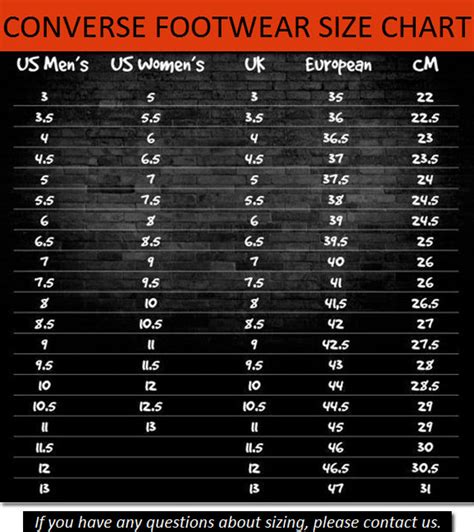 Image result for Converse Alignment Chart