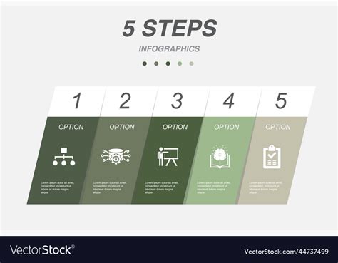 Image result for Data Classification Training
