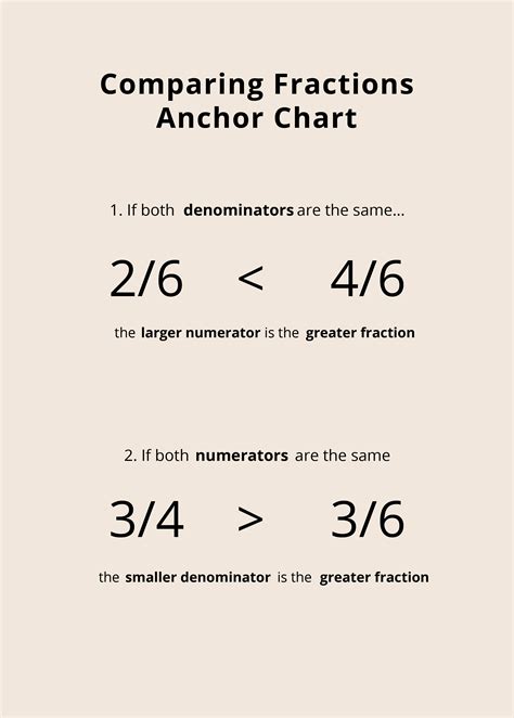 Anchor Word Examples at Audrey Stier blog