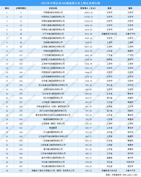 2019年中国互联网企业百强榜揭晓，浪潮跻身前25强_济南_百灵网