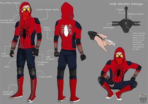 Spider Man Suit Design Ideas at Mark Morris blog
