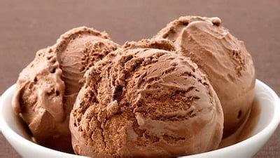 Image result for Ice Cream Digesting