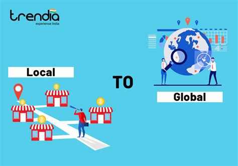 Local Global Over Time 的图像结果