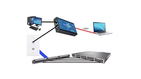 Image result for Troubleshooting SQL Queries